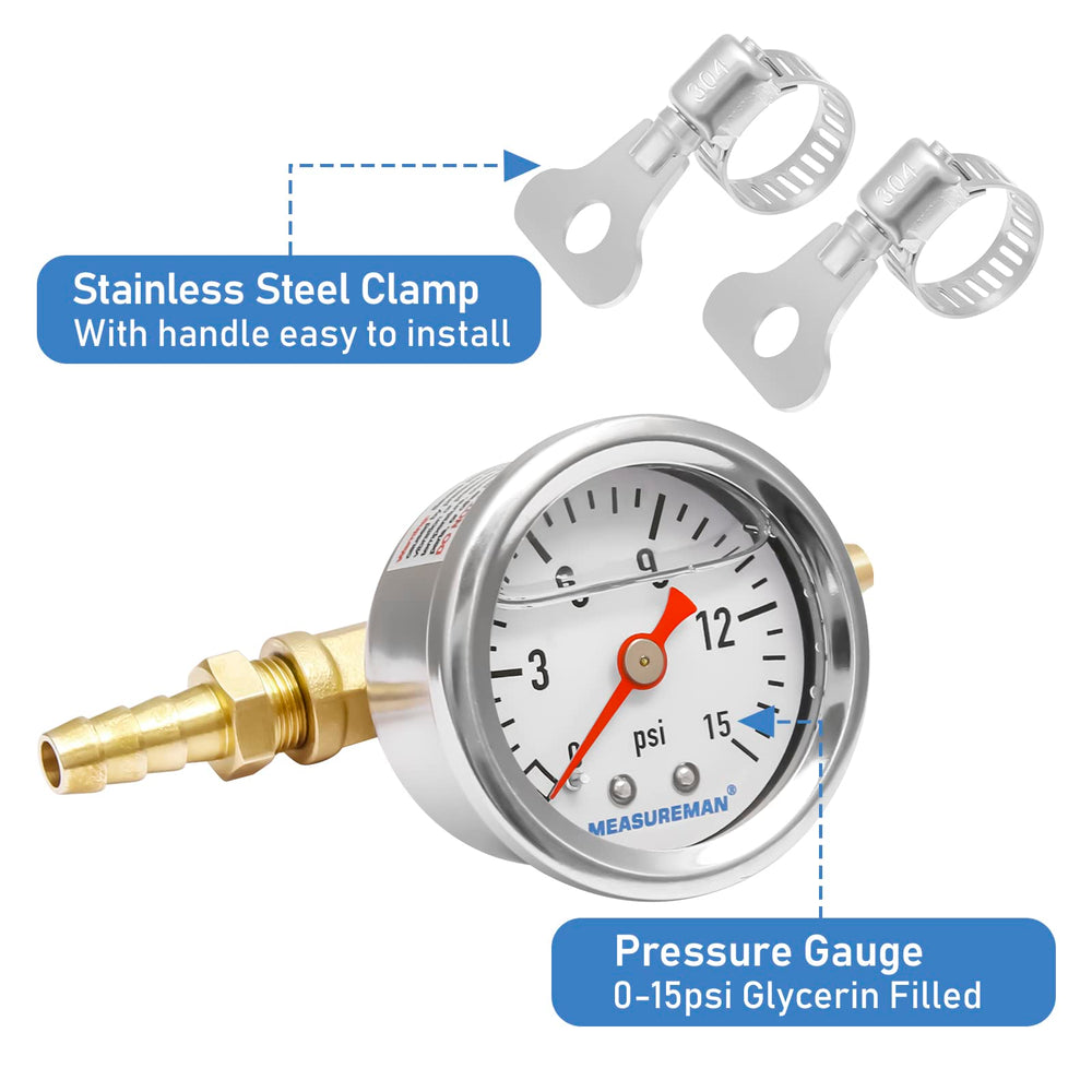 MEASUREMAN center-back-mount helps install the gauge discreetly in limited engine bays.
