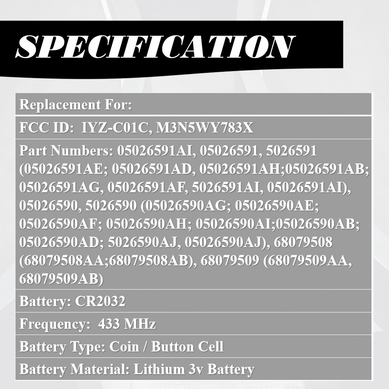 Compatibility overview for Chrysler Town and Country, Dodge Caravan, and Routan