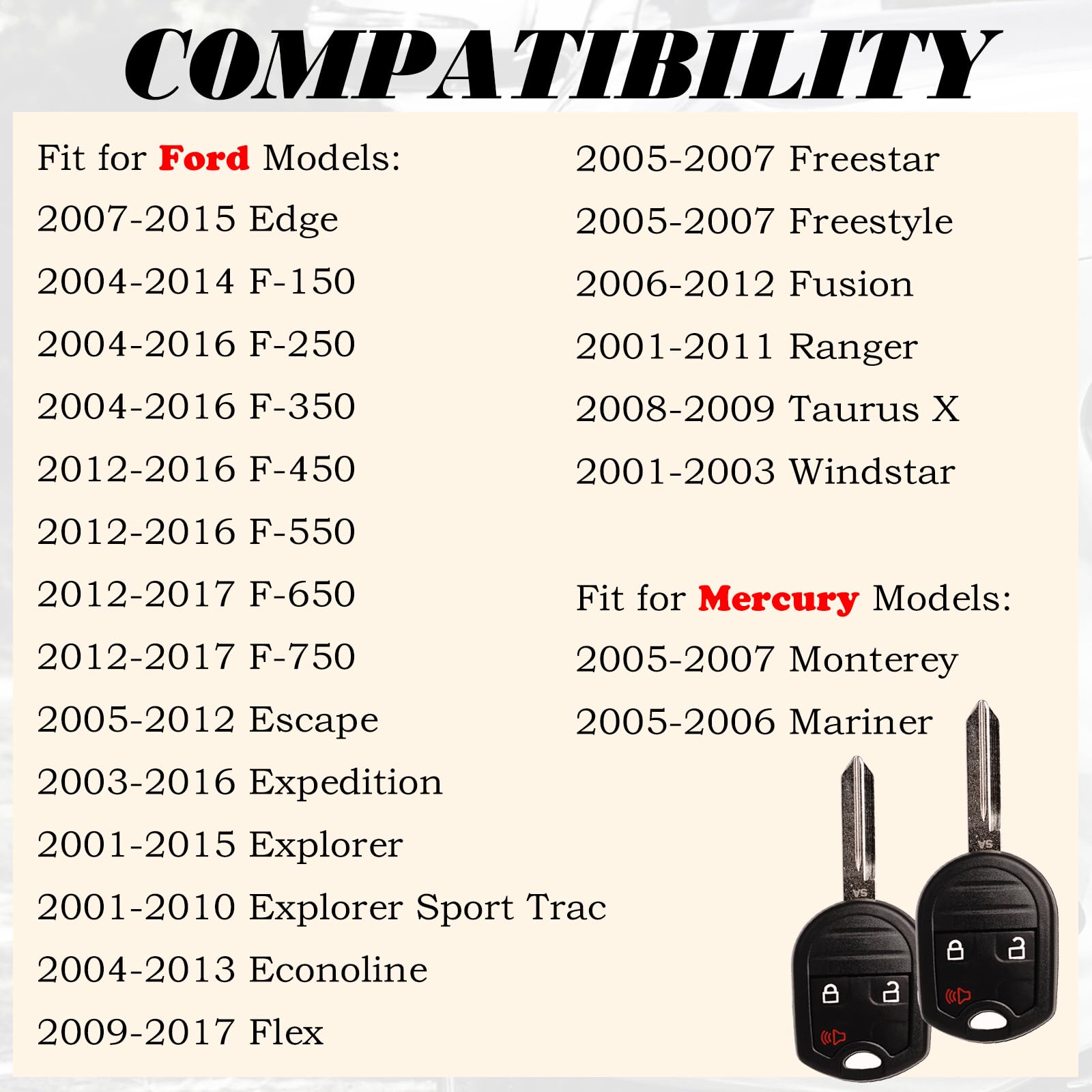 MechanMagic fob remote buttons close-up for easy activation