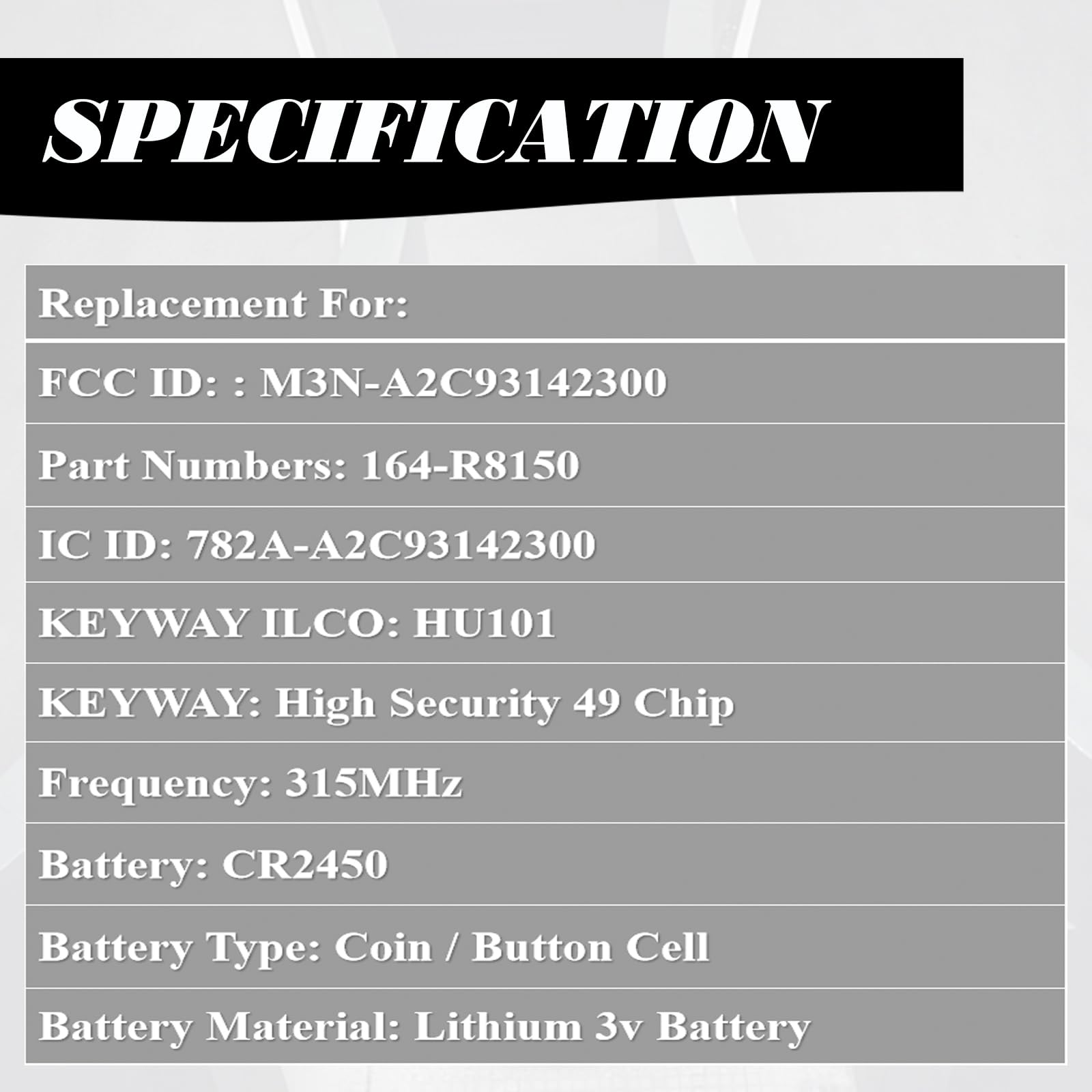 Inside MechanMagic key fob with essential electronics