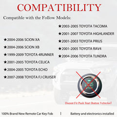 MechanMagic key fob remote back view showing button layout and rugged shell
