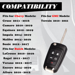 MechanMagic remote flip key fob side profile highlighting slim, pocket ready design