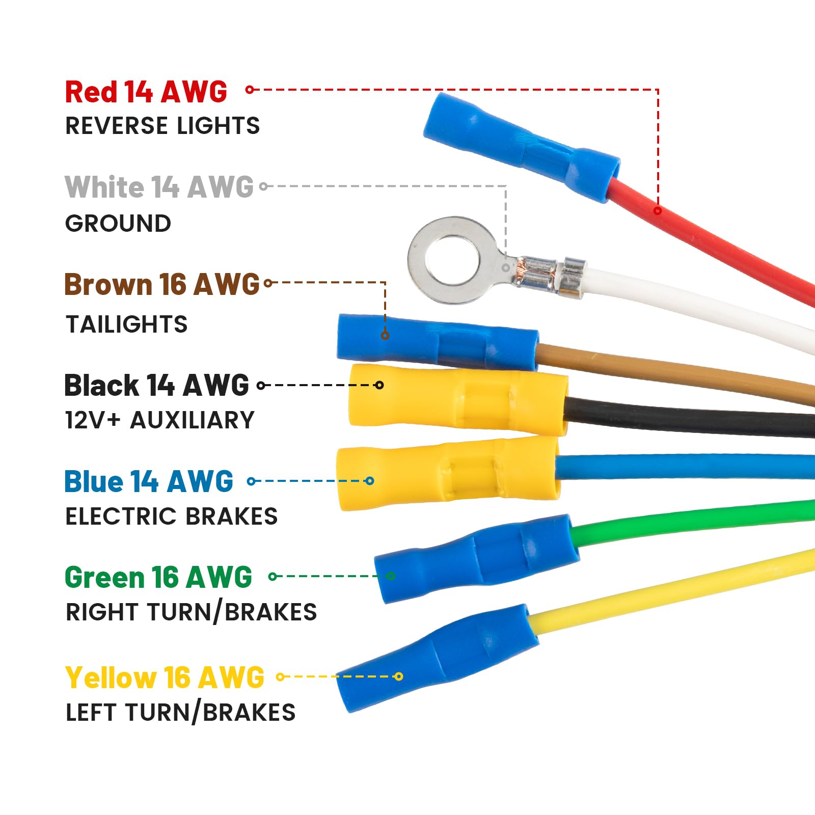 MECMO 180-degree opening eases connection in tight spaces.
