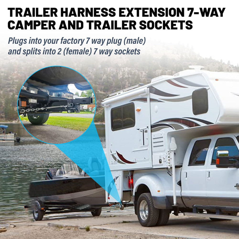 MECMO 20-inch plug-and-play pigtail ready for camper hookup.