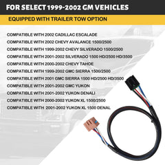 MECMO 3025-P connector close-up demonstrates plug-and-play compatibility.