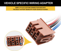 MECMO 3025-P copper terminals ensure low resistance and strong signals.