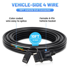 MECMO 4-pin wiring harness with color-coded wires for taillight and brake functions.