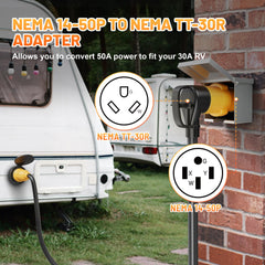 MECMO four-prong to three-prong adapter for flexible hookups