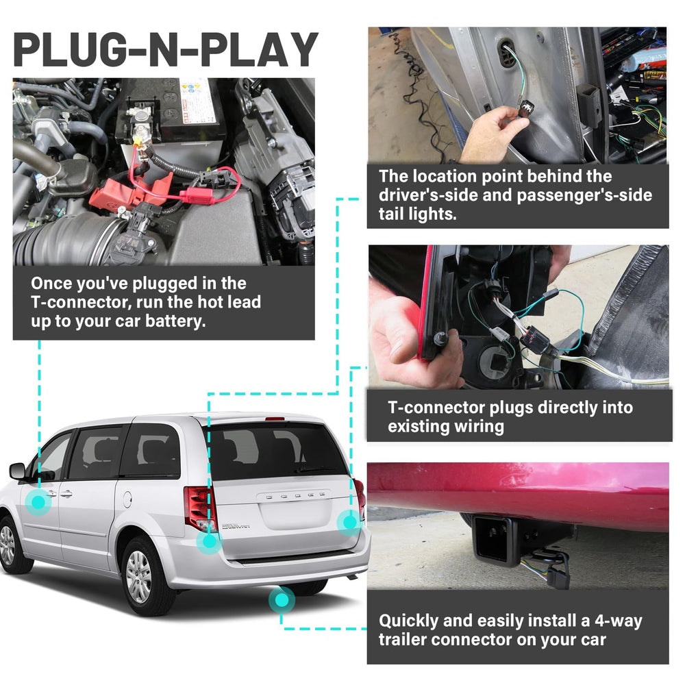 MECMO 4-Way Flat plug-and-play connector image illustrates easy install.