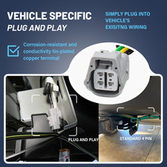 MECMO 56083 trailer harness with dust cover protects connections.