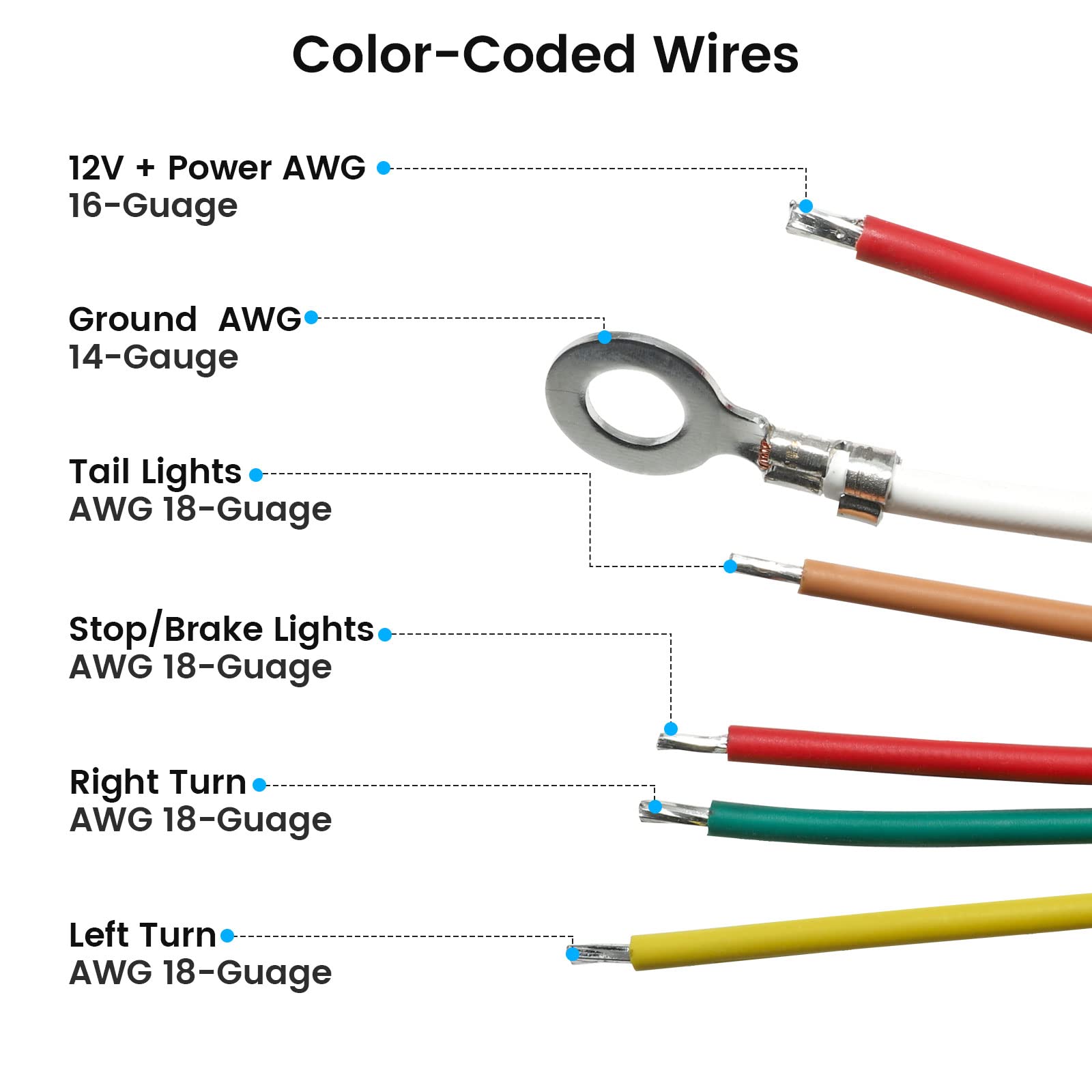 MECMO 56236 ready-to-splice pigtails simplify installation.