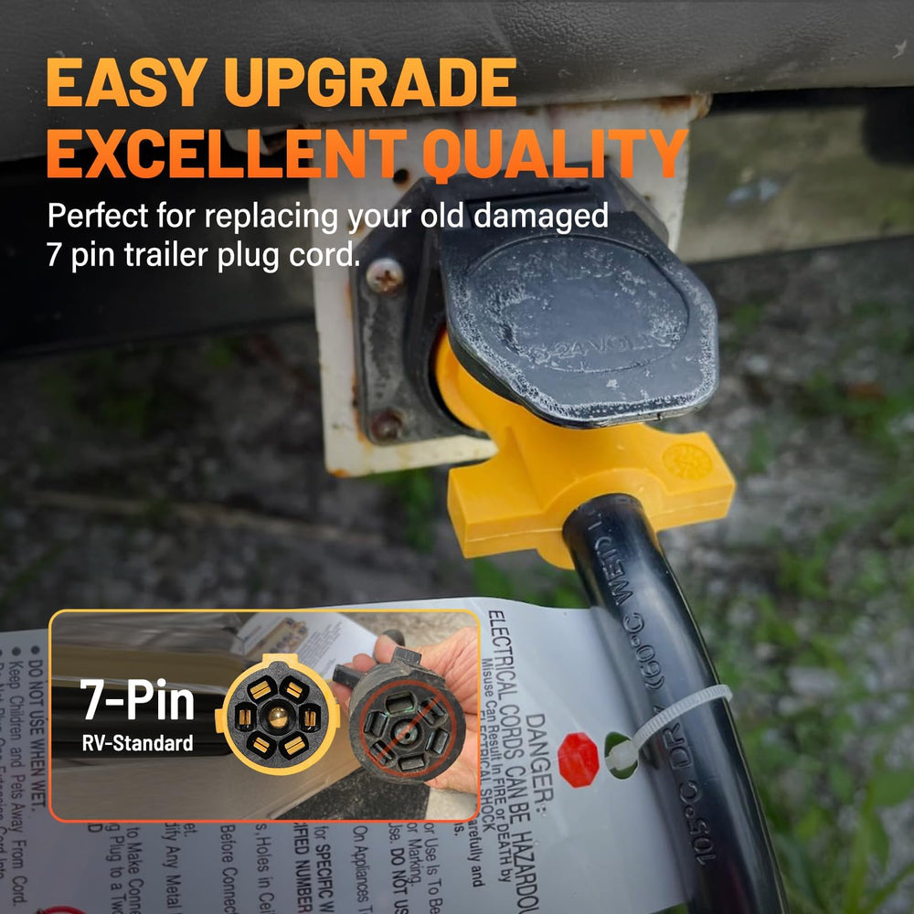 MECMO 7pin copper inner wire UL62 ensures superior conductivity with durable insulation.