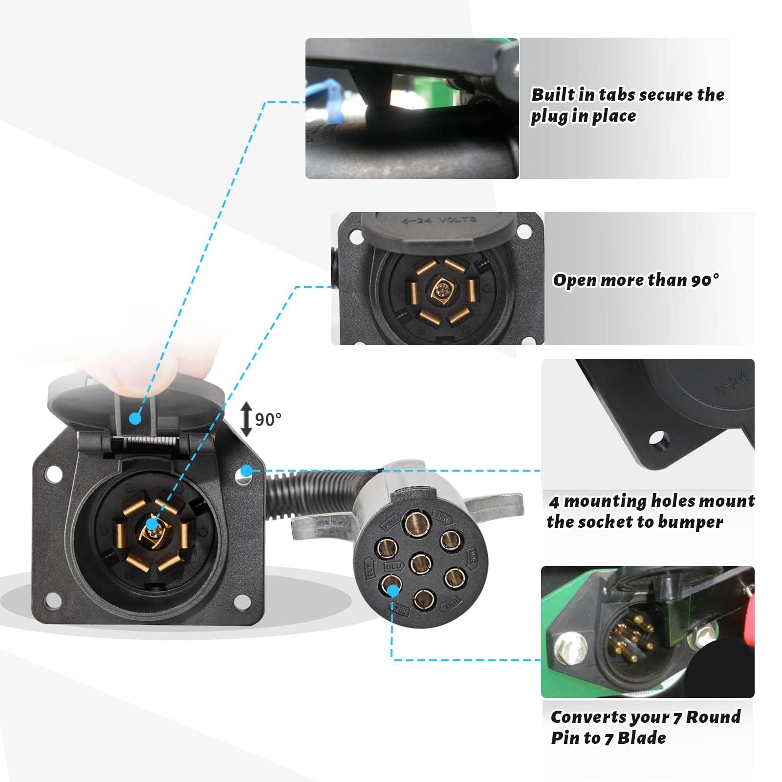 MECMO 7-round to 7-way adapter installation ready for use.