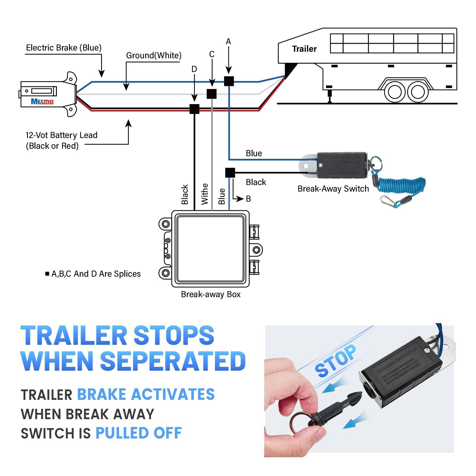 MECMO coiled wire design prevents dragging on ground