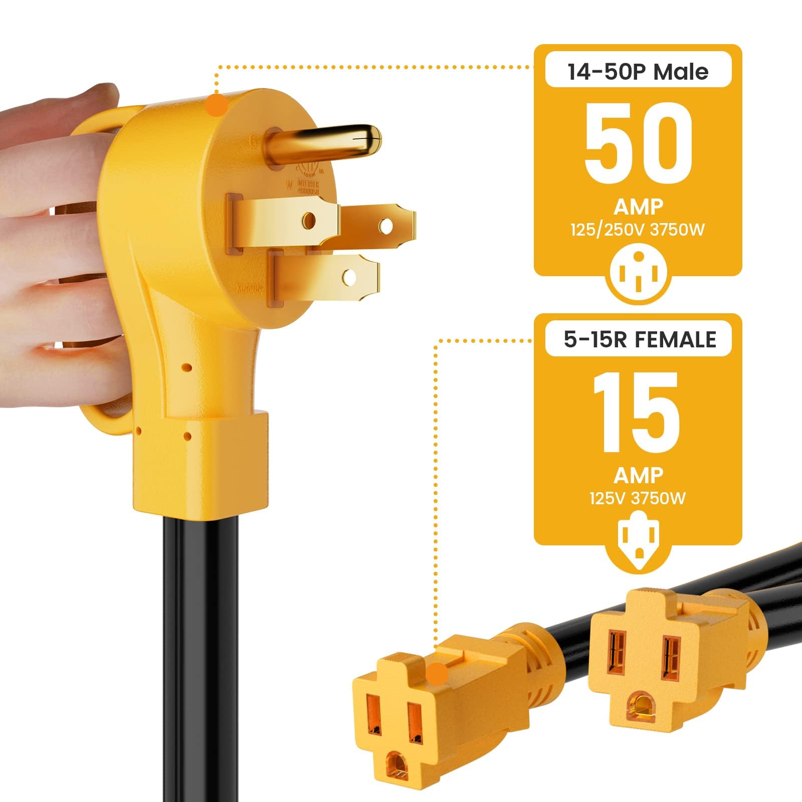 MECMO compact 2.5 ft power cord fits tight spaces.