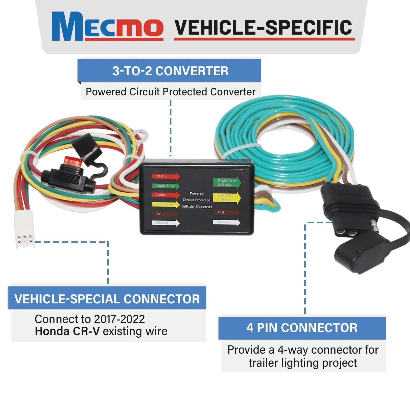 MECMO CR-V 4-pin plug-and-play connector, simple rear cargo wiring access.