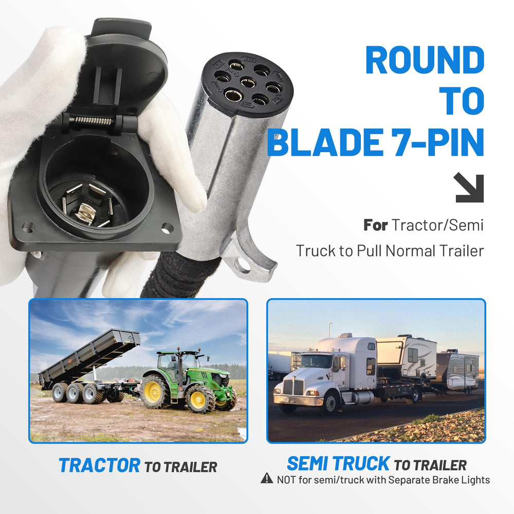 MECMO rugged die-cast zinc adapter for outdoor use and robustness.