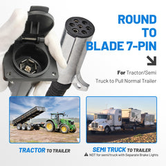 MECMO rugged die-cast zinc adapter for outdoor use and robustness.