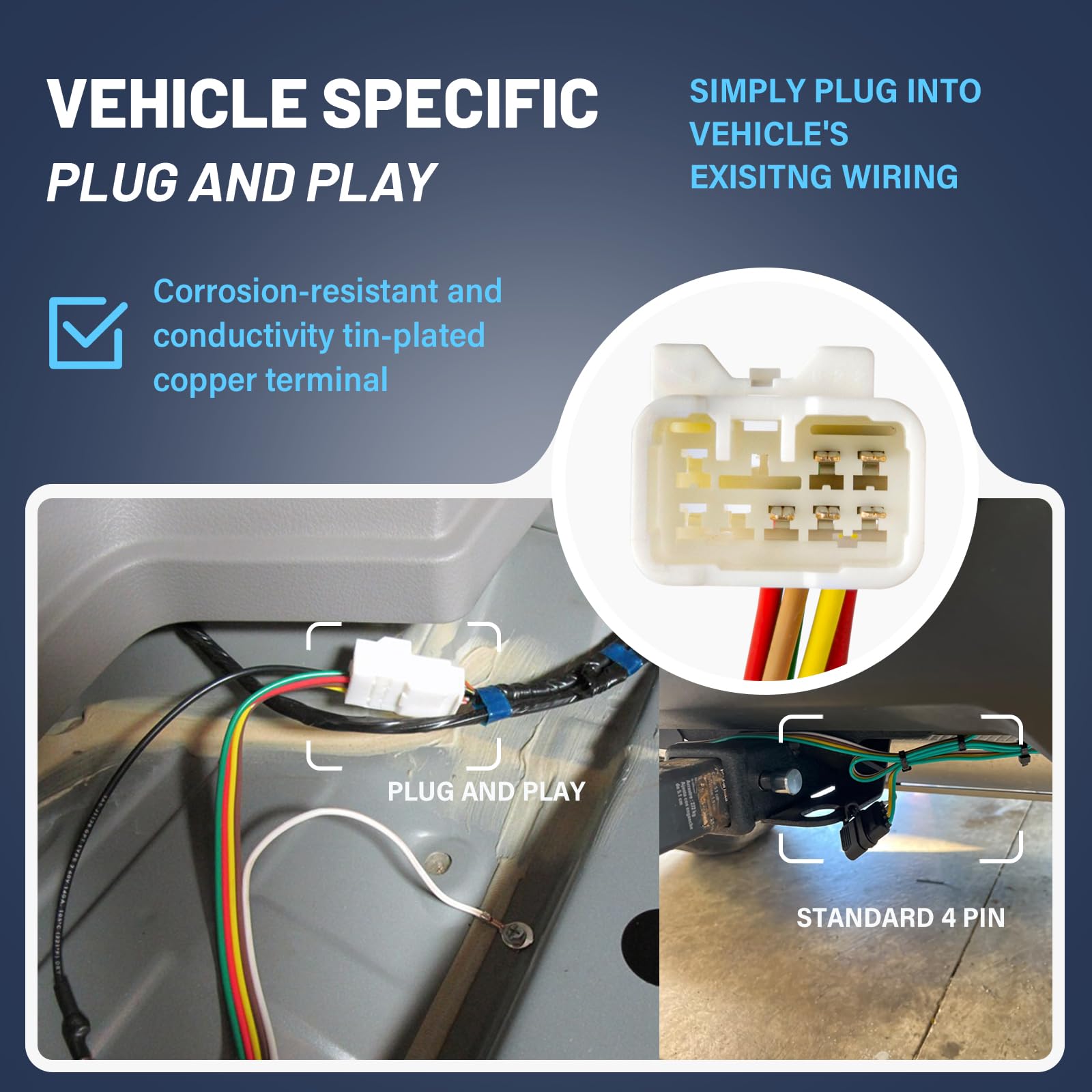 MECMO dust cover on 4-pin socket protects against dust and water.