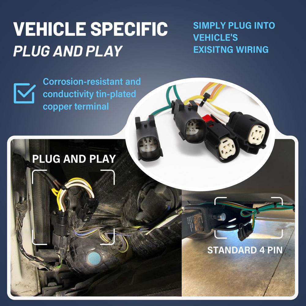 MECMO dust cover protects the 4-pole socket from dust.