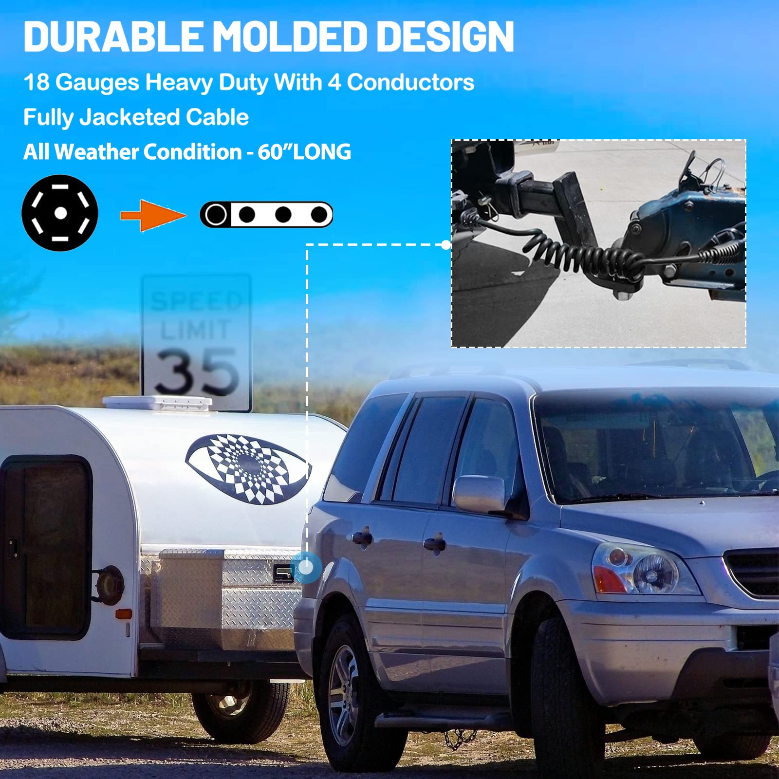 MECMO easy-grip connectors improve handling during connection and disconnection