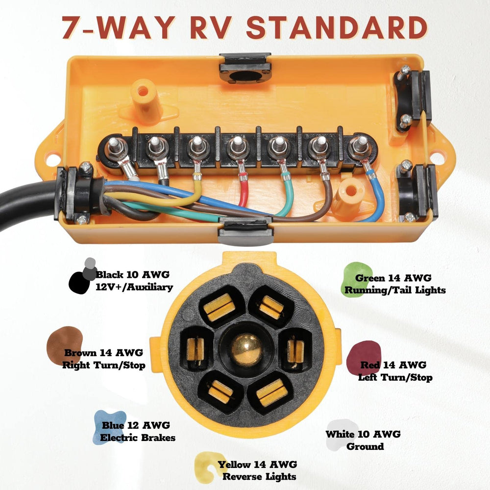 MECMO easy install 7-way box supports faster trailer wiring.