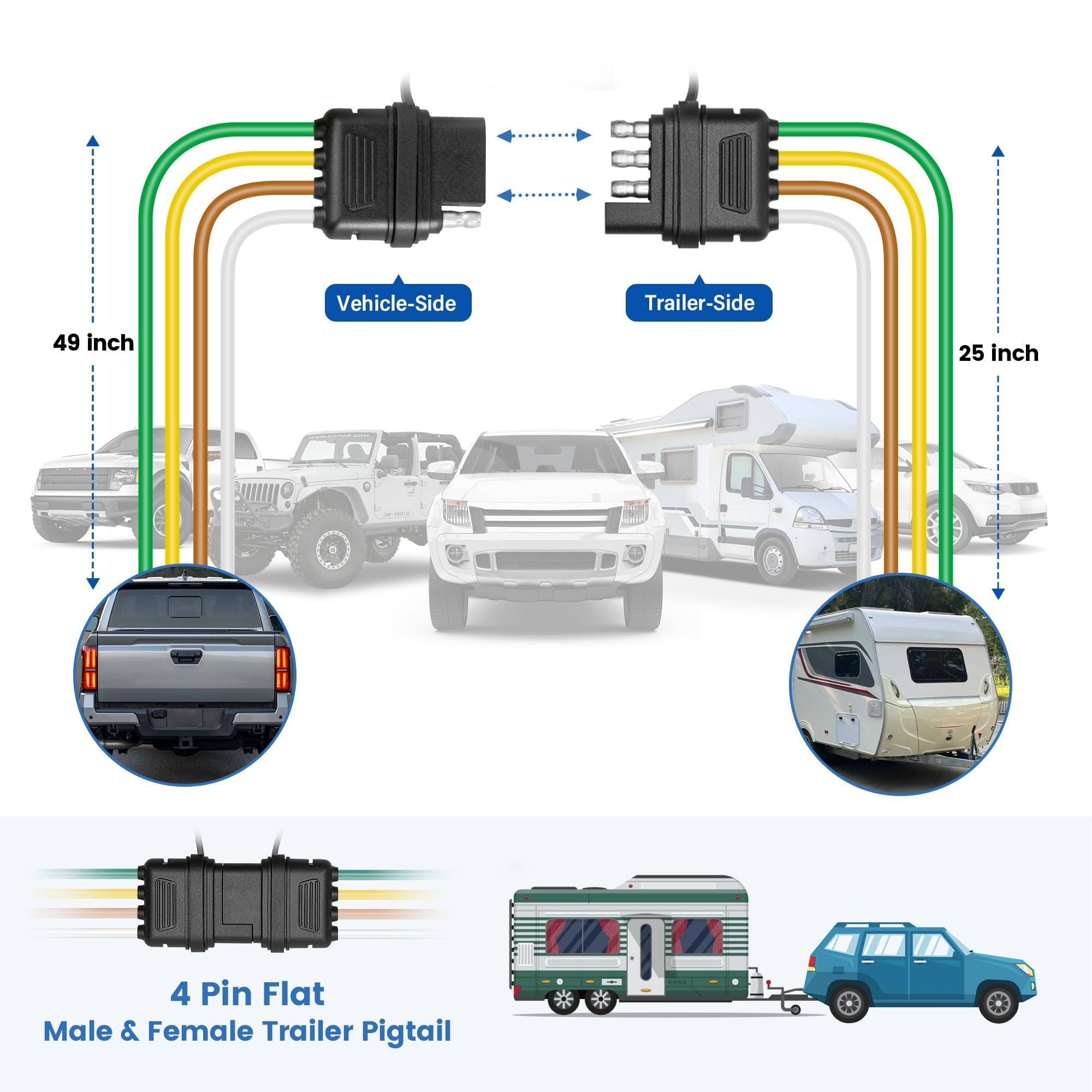 MECMO easy-install trailer wiring for quick upgrades