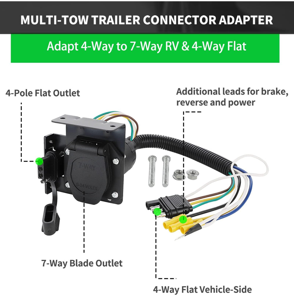 MECMO easy-install mounting bracket and fasteners