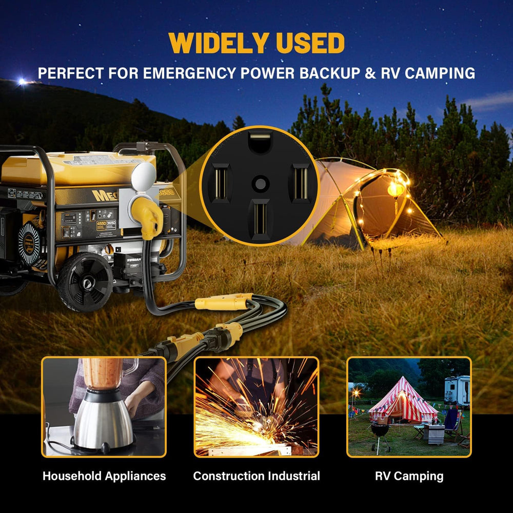 MECMO ETL-listed safety certification supports dependable RV use.