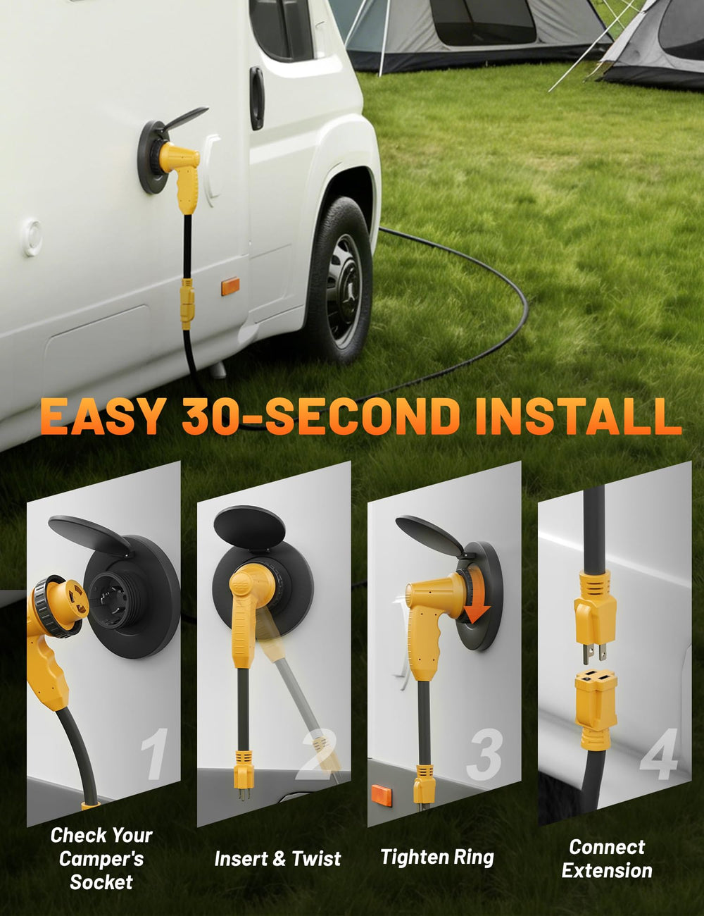 MECMO rugged design for RV, boat, and generator hookups.