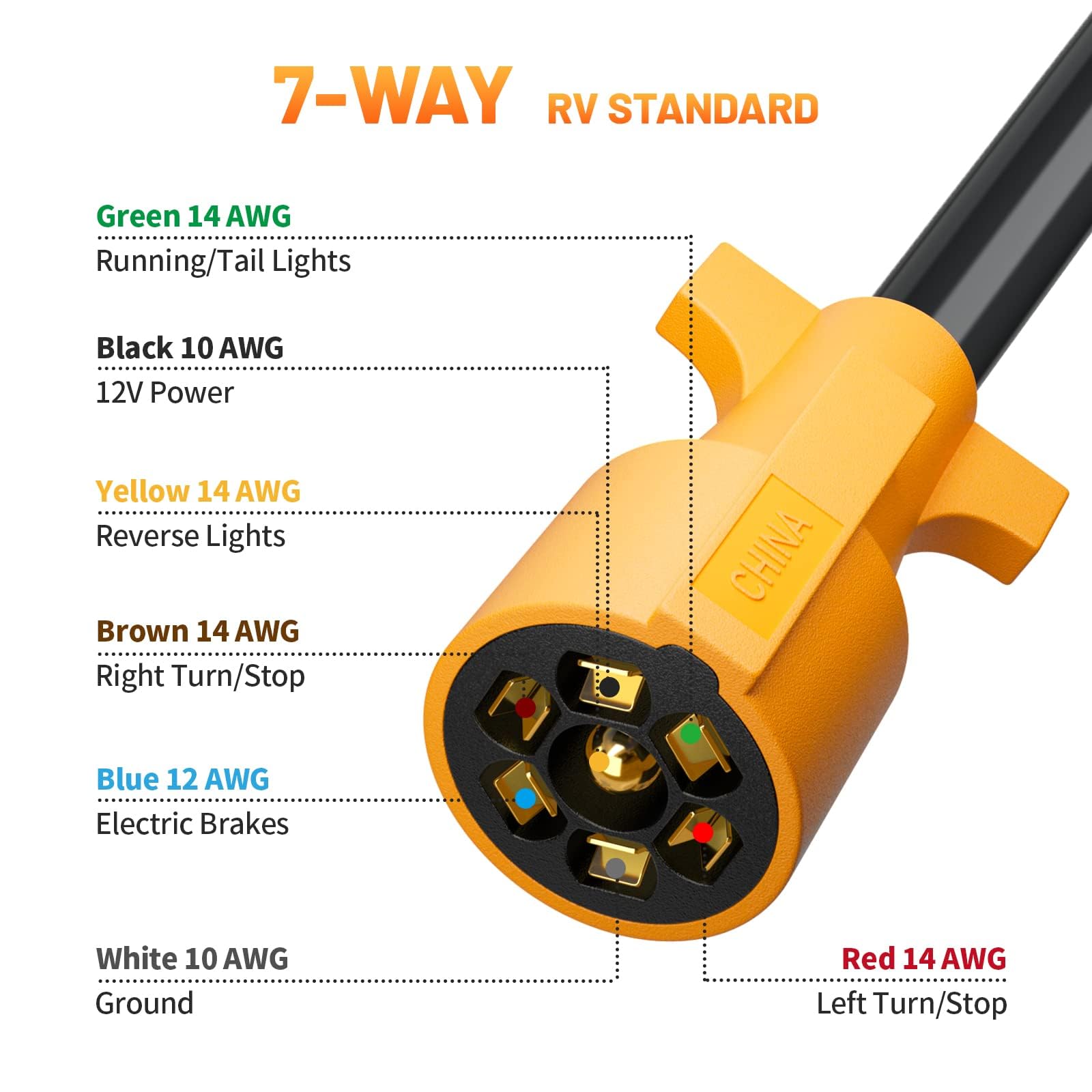 MECMO flame-retardant vinyl sleeve provides weatherproof protection for outdoor trailer wiring.