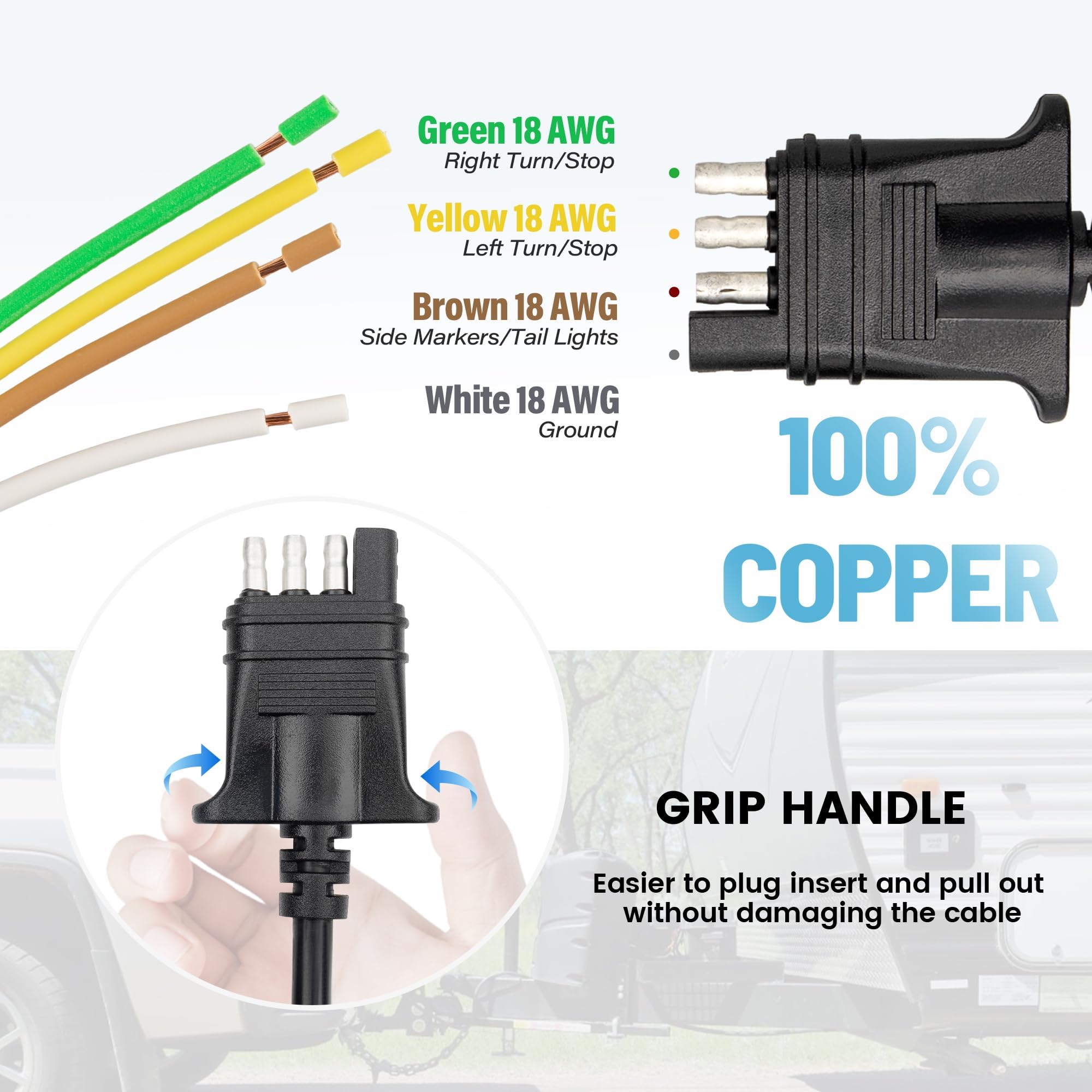 MECMO flat-4-pin trailer plug close-up for standard socket compatibility.