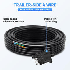 MECMO heavy-duty 18AWG copper wires ensure reliable signaling