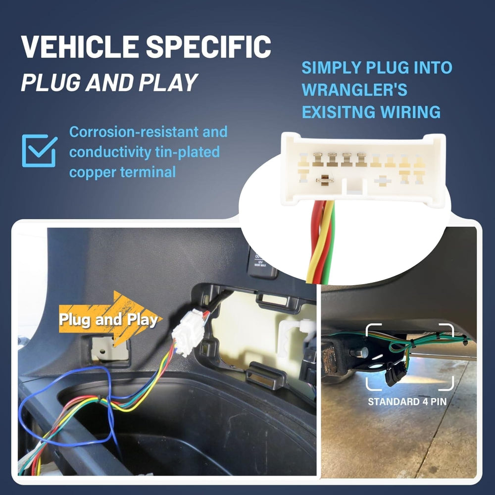 MECMO Honda Passport 2019-2025 connector illustration for towing readiness.