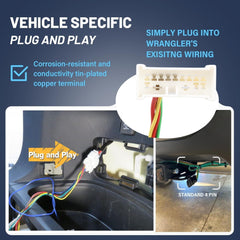MECMO Honda Passport 2019-2025 connector illustration for towing readiness.