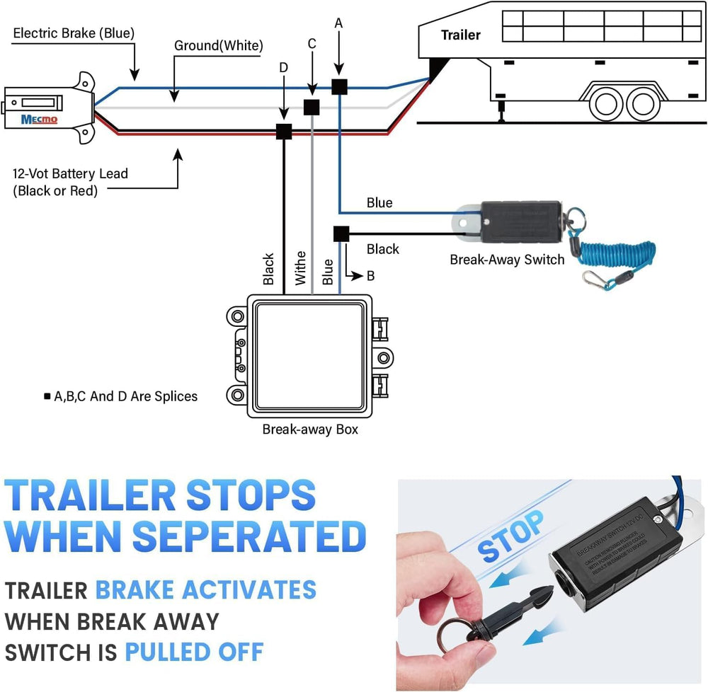 MECMO breakaway kit mounted near trailer coupler for quick access.