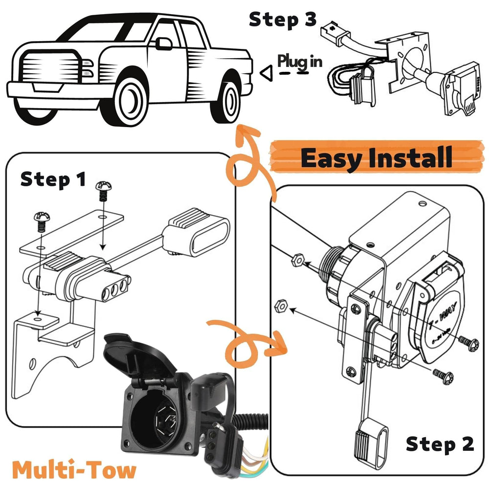 MECMO Multi-Tow 180-degree 7-pin socket for easy connections.