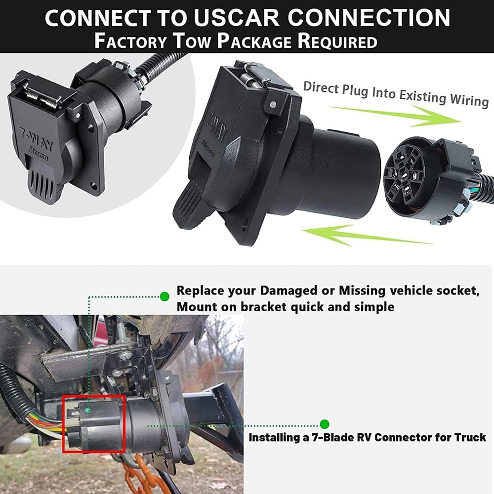 MECMO multi-tow capable USCAR harness for GM/Ford and imports