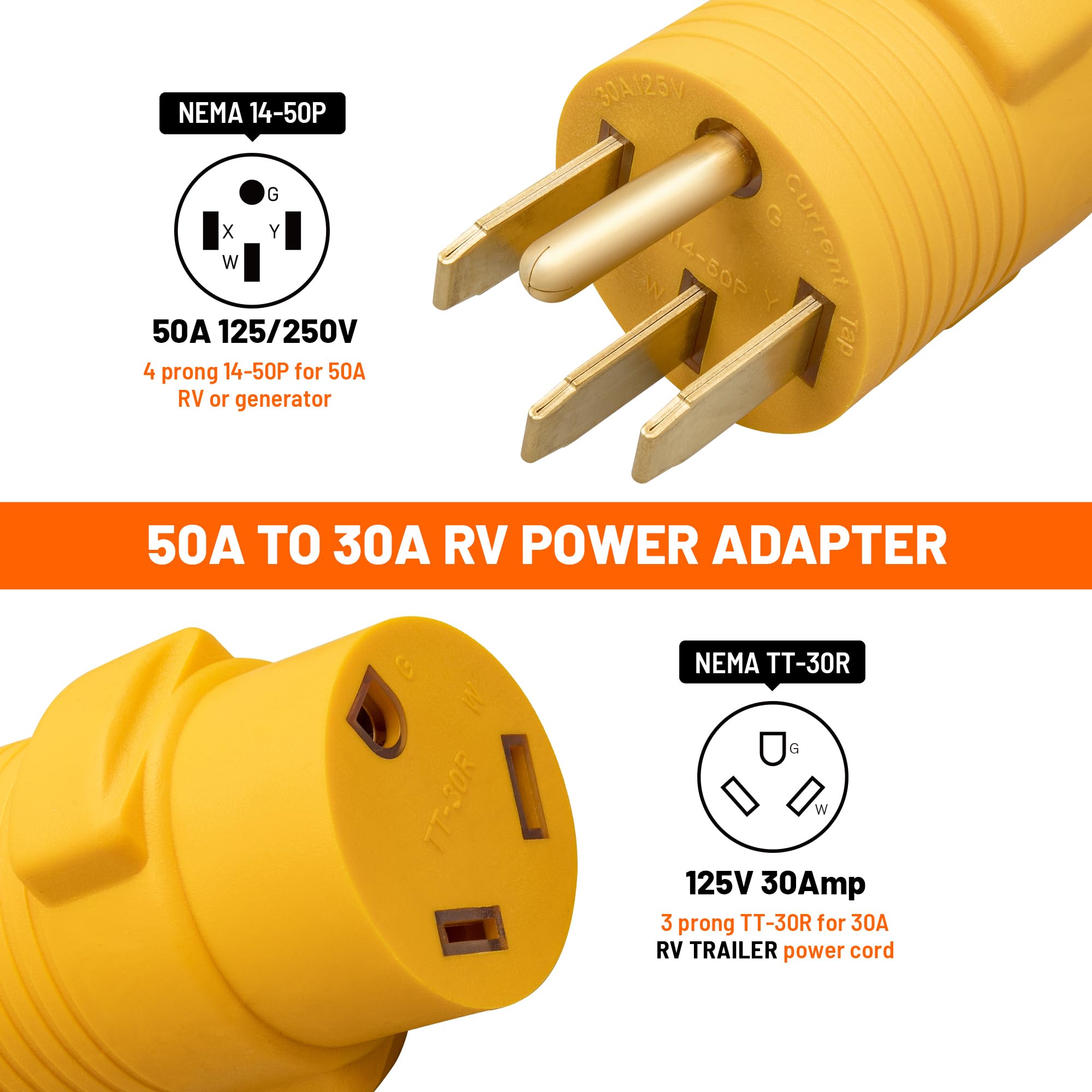 MECMO NEMA 14-50P male plug with durable power conversion
