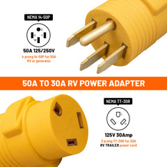 MECMO NEMA 14-50P male plug with durable power conversion