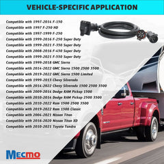 MECMO plug-and-play 7-pin connection enables quick, no-cut installation.