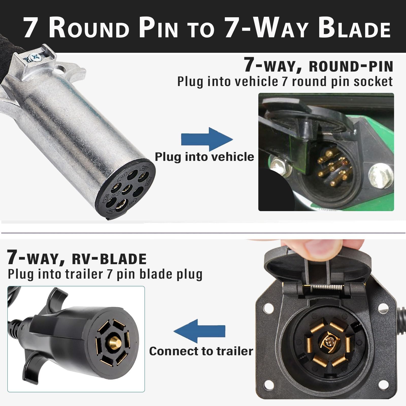 MECMO plug-and-play trailer connector simplifies wiring setup.