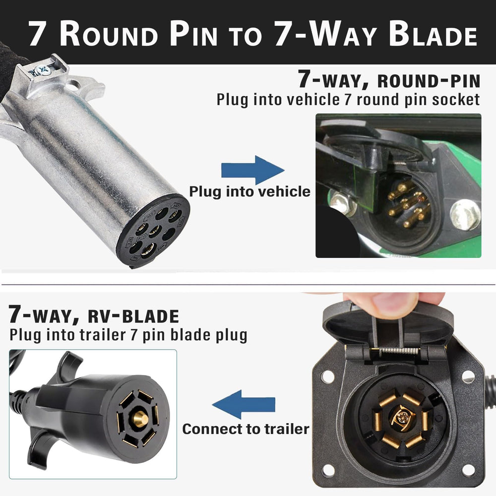MECMO plug-and-play trailer connector simplifies wiring setup.