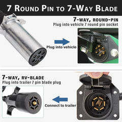 MECMO plug-and-play trailer connector simplifies wiring setup.