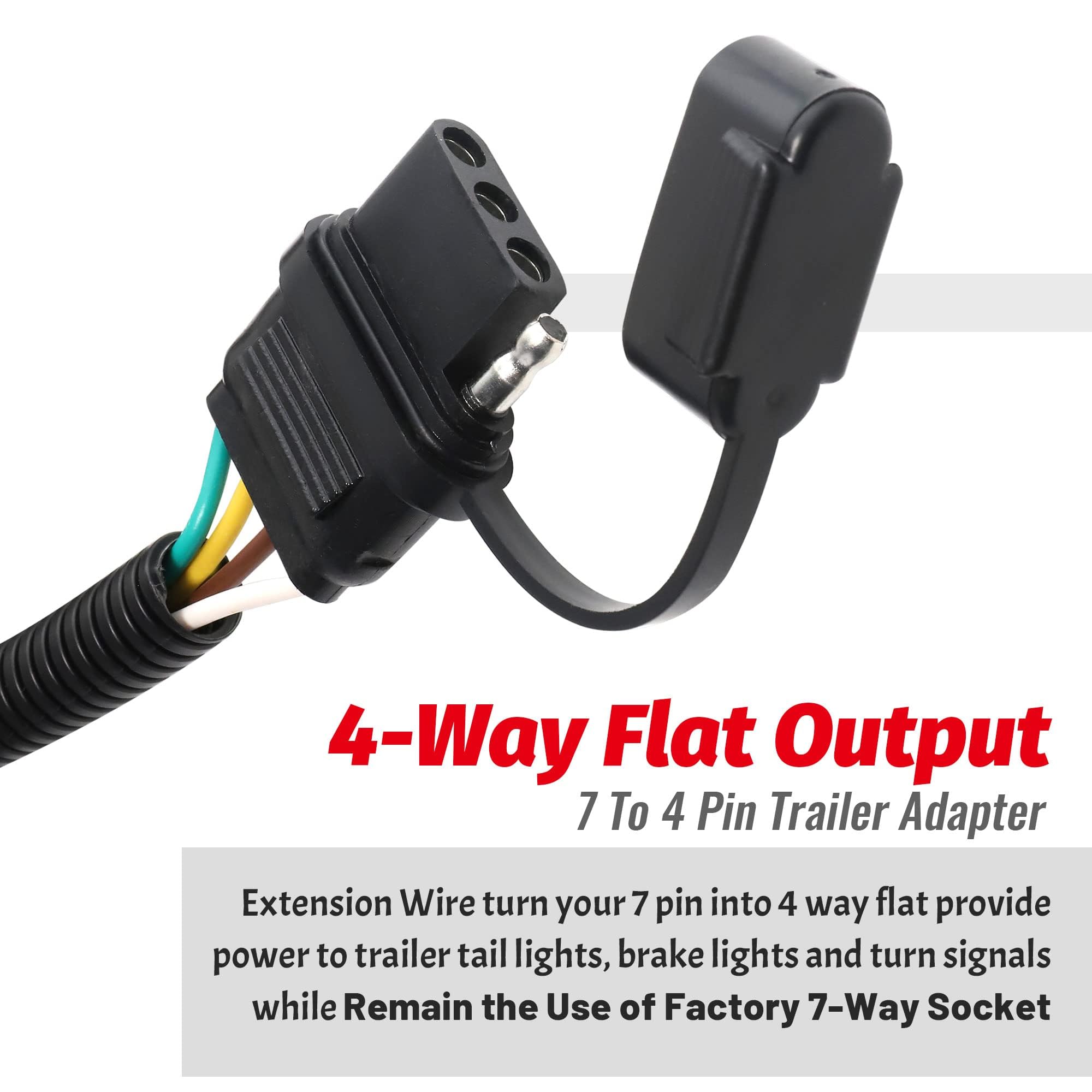MECMO plug-and-play USCAR connector requires no cutting.