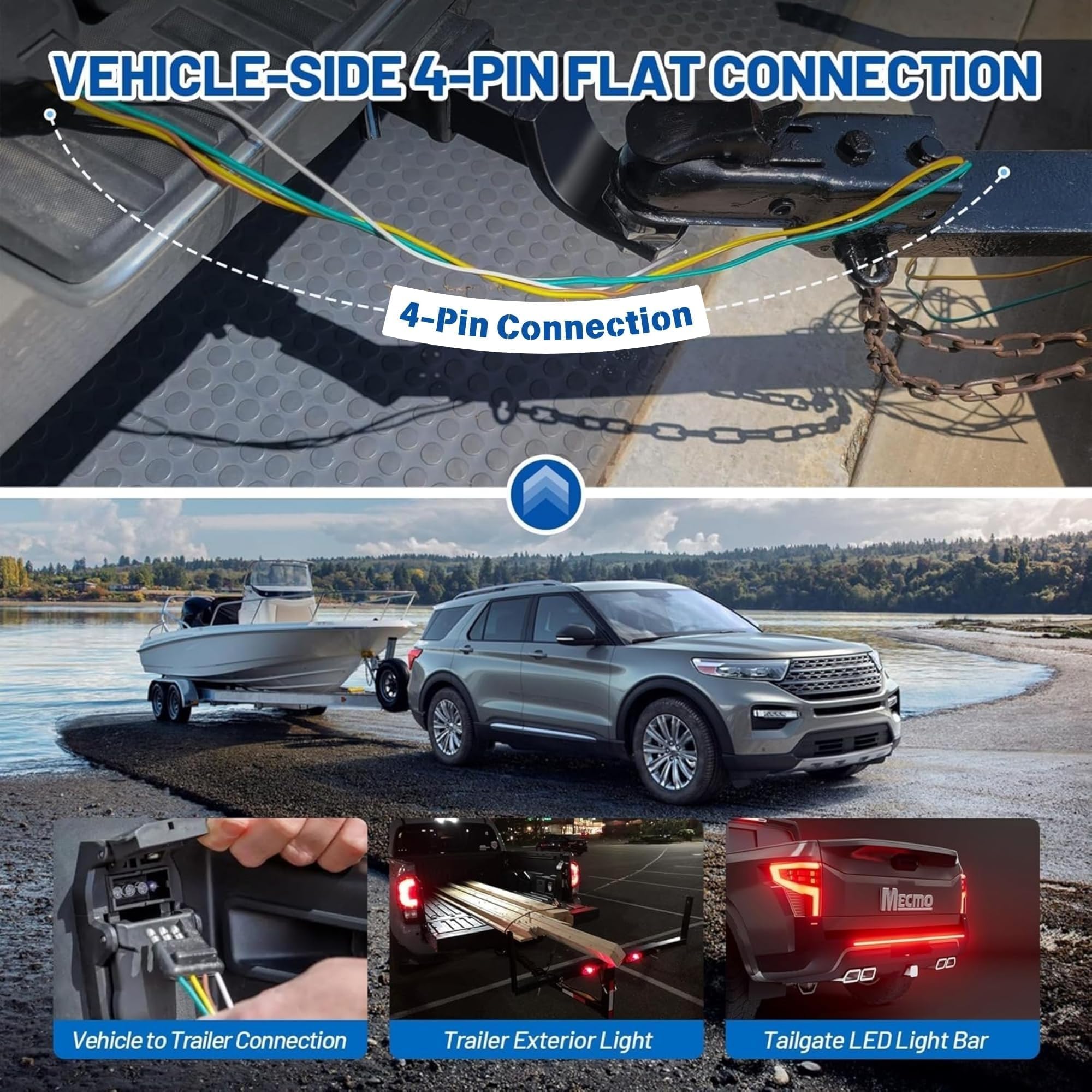 MECMO plug-and-play wiring connection highlights easy setup.