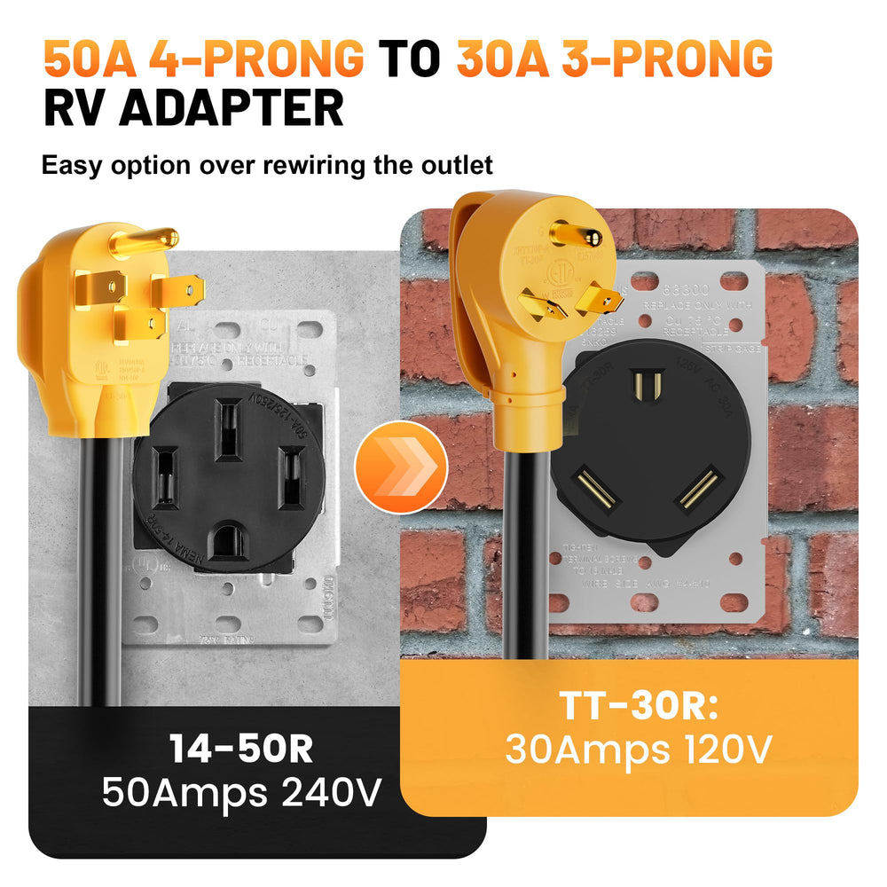 MECMO portable compact design ideal for travel trailers
