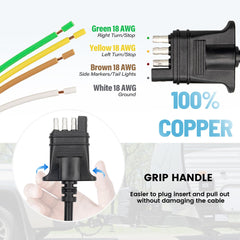 MECMO PVC weatherproof trailer plug resists rain and grime for lasting performance