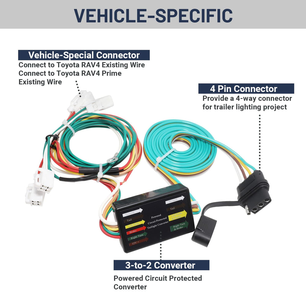 MECMO RAV4 harness installation closeup showing easy plug-in setup.