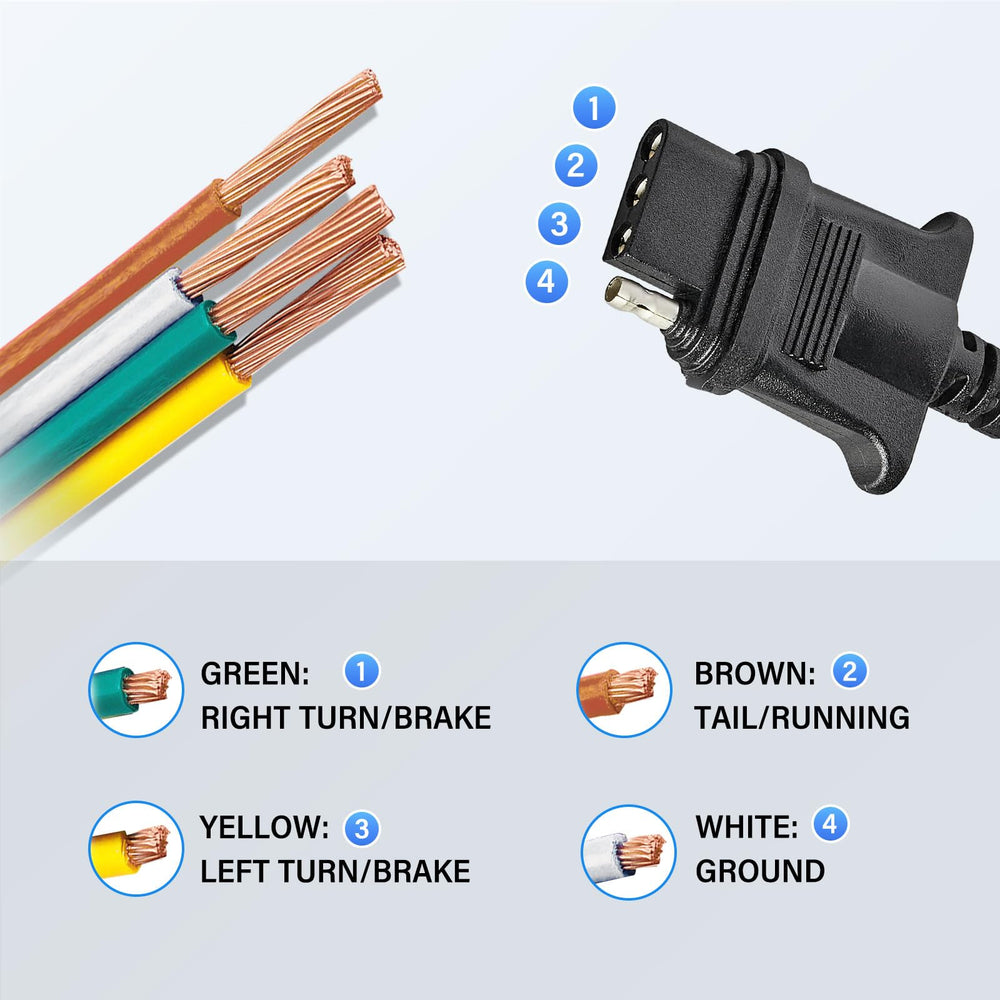 MECMO ready-to-splice wires simplify replacing damaged 4-wire sockets.